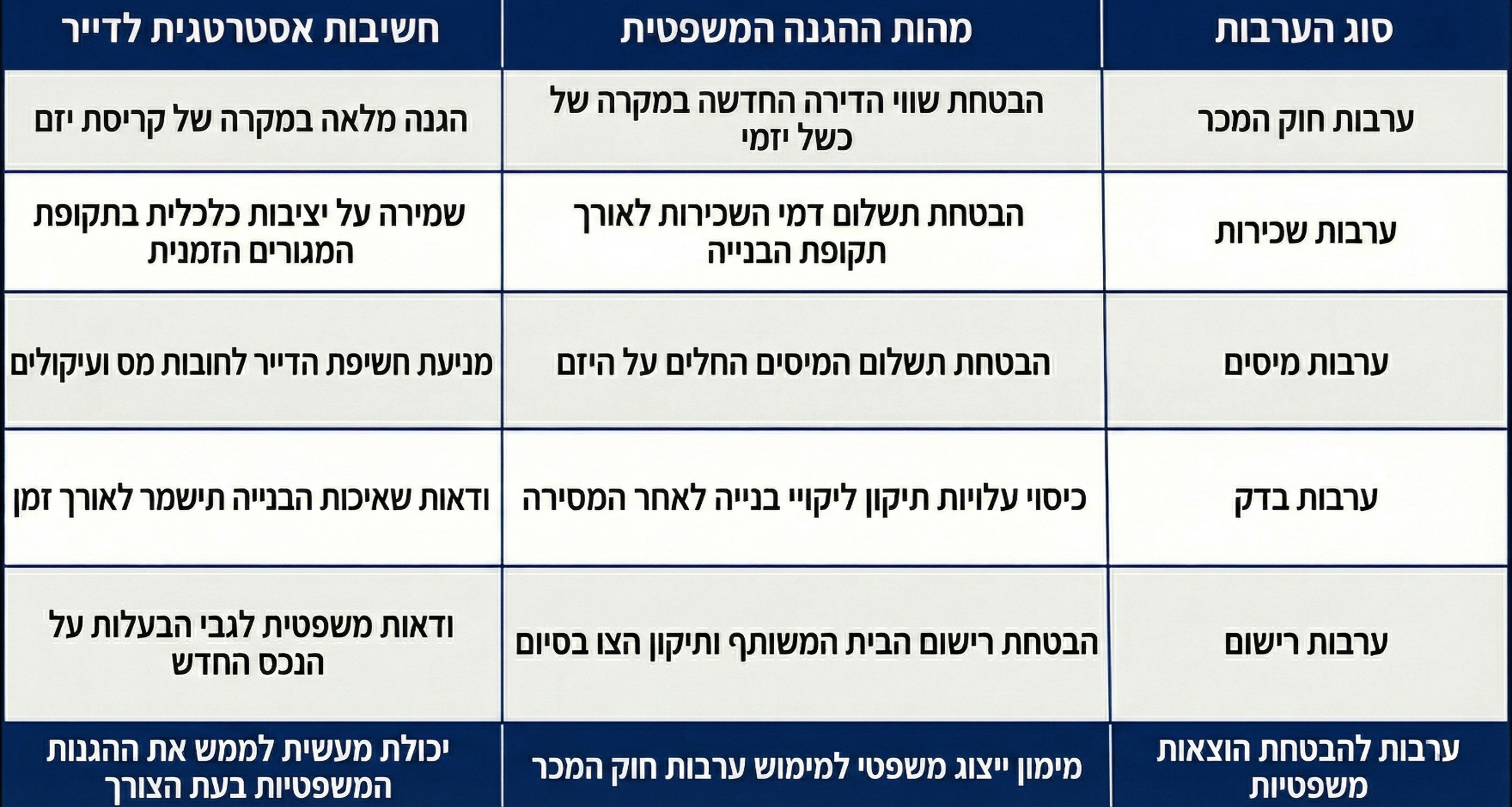 תמונה להמחשה